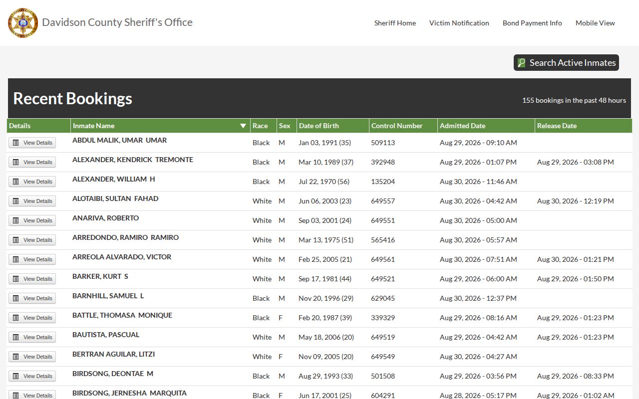 Davidson County MNPD daily booking list official publication